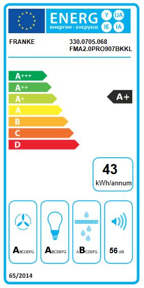 Energie-Label Franke Maris 2.0 Pro K-Link Wandhaube (Wandhaube)