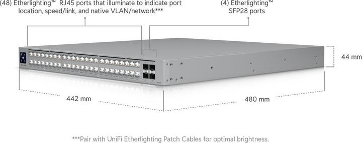 Image du produit Ubiquiti Professionnel, 48 ports (52 Ports)