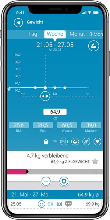 Immagine prodotto Medisana BS 652 (180 kg)