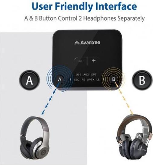Produktbild Avantree Audikast Plus (Sender)