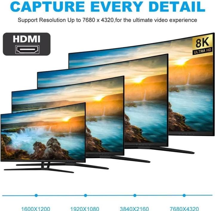 Actual product image PowerGuard D8K-01 (Micro HDMI)