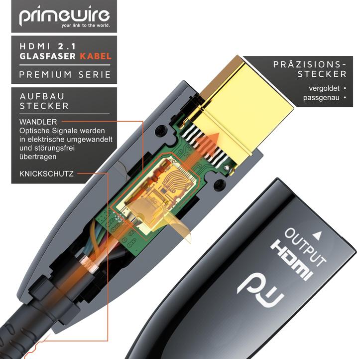 Produktbild Primewire HDMI Glasfaser Kabel 2.1, Typ A, UHD, 8K @ 120Hz, 4k @ 240Hz mit DSC, HDR10+, 3D, eARC, HDCP 2.3 (15 m, HDMI)