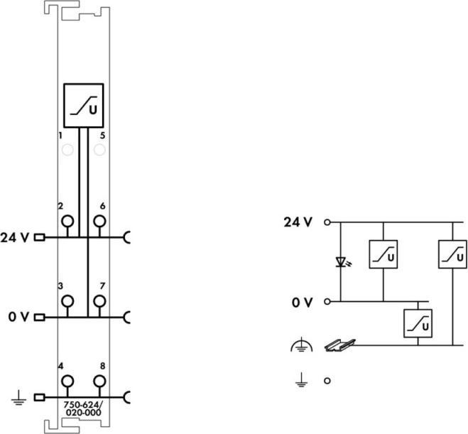 Produktbild Wago Filtermodul