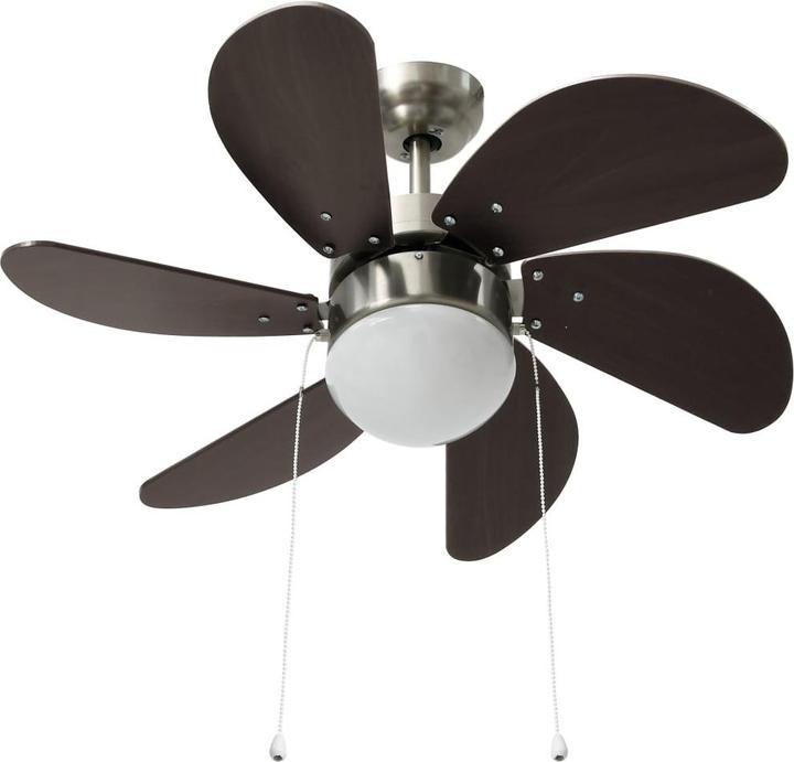 Ventilateur
