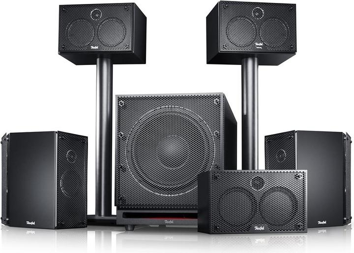 Produktbild Teufel System 6 "5.1-Set" (Set, 250 W)