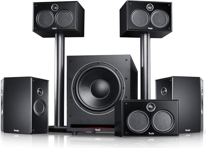 Produktbild Teufel System 6 "5.1-Set" (Set, 250 W)