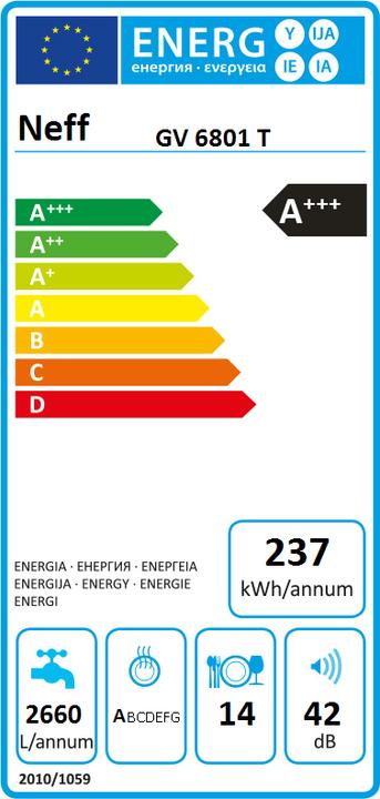 Energie-Label Neff GV6801T