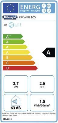 Energie-Label De'Longhi PAC AN98 ECO (100 m², 10700 BTU/h)