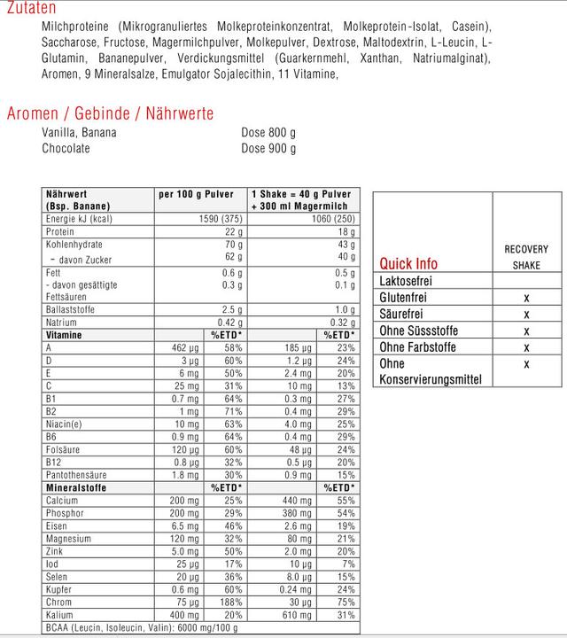 Valori nutrizionali e ingredienti Sponser Recupero (Banana, Fragola, 1 x)