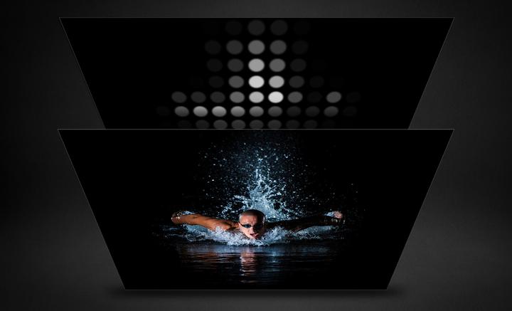 Actual product image Sony KD-85ZG9 (85", LCD, 8K, 2019)