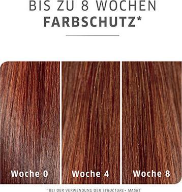 Produktbild Wella Color Motion + Structure Mask (30 ml)