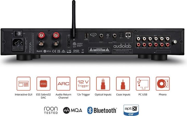 Actual product image Audiolab 7000A BLACK (Amplifier)