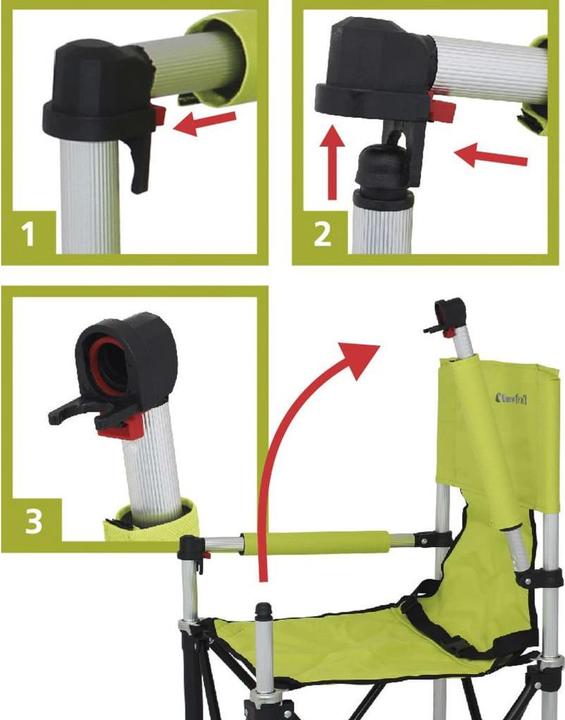 Actual product image Eurotrail Petit
