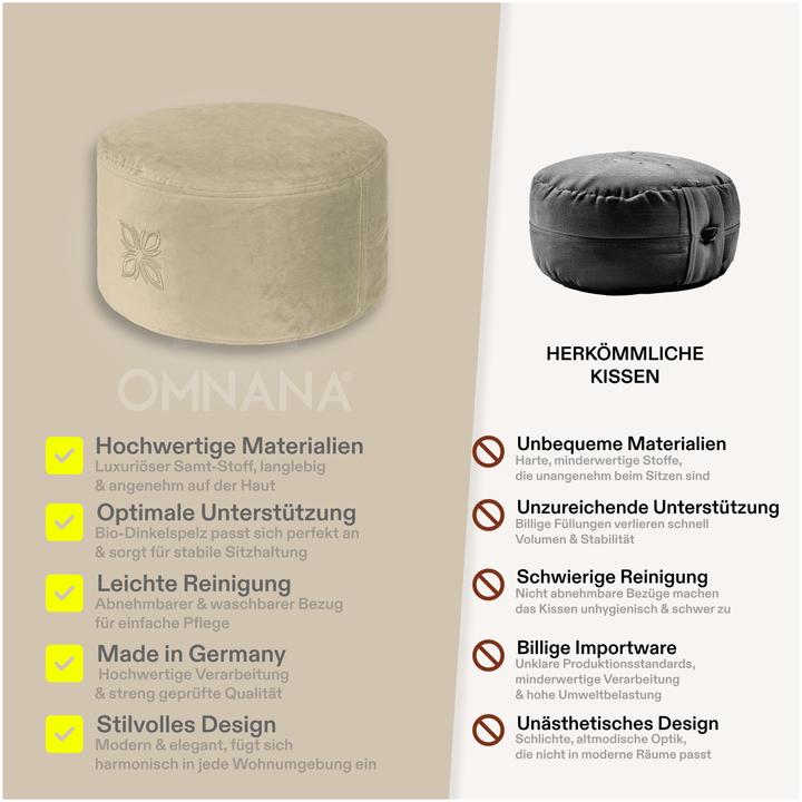 Produktbild Omnana CUSHY Meditationskissen (20 cm)