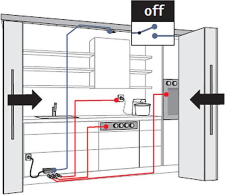 Actual product image Halemeier Switch-off screw-on door contact SafetyBox high voltage (1 pcs.)