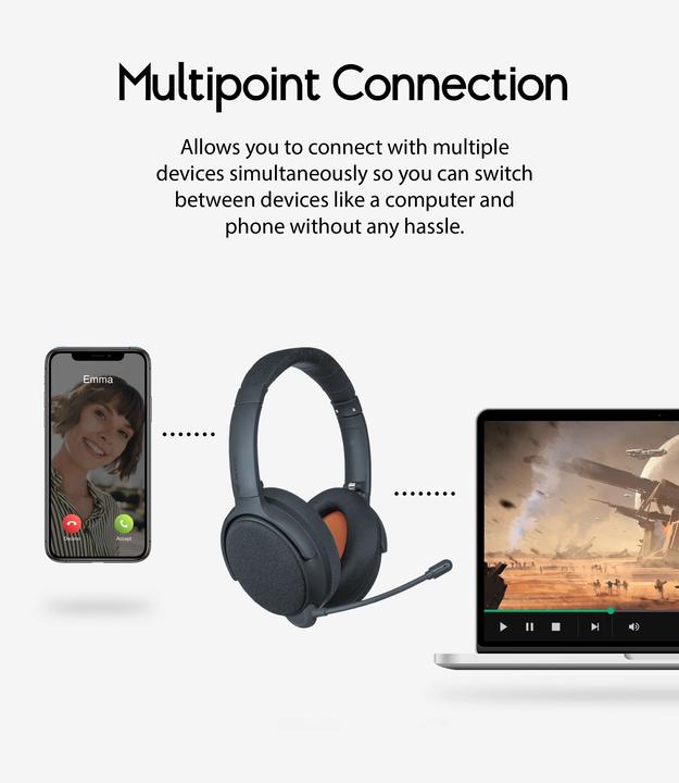 Image du produit Onanoff Casque Fokus+ avec ANC