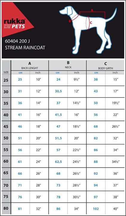 Produktbild Rukka Stream (50, Hundemantel)