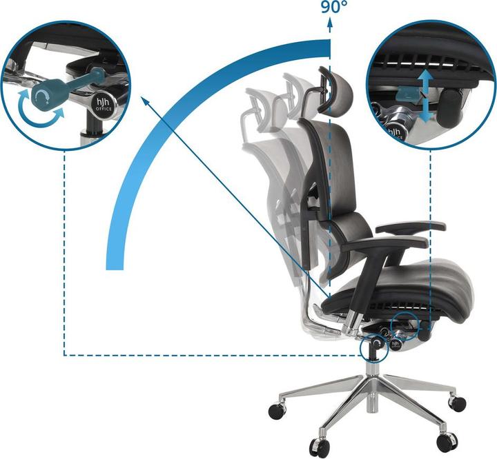 Actual product image Hjh Office ERGO-U2 L