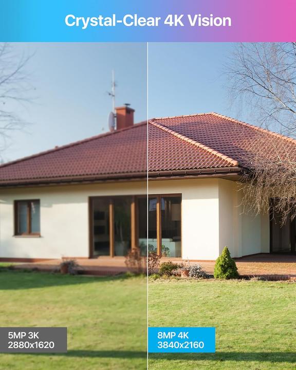 Image du produit Zosi 4K Überwachungskamera-Set C225 mit AI-Erkennung