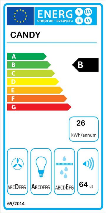 Label énergétique Lipo Candy Haube (Hotte écran plat)