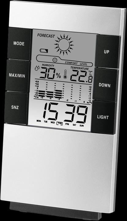 Image du produit Hama TH-200