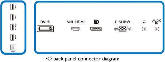Produktbild Philips P-line 288P6LJEB (3840 x 2160 Pixel, 28")
