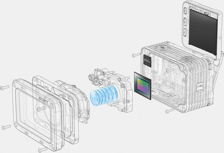 Produktbild Sony DSC-RX0 II Kit (30p, Bluetooth)