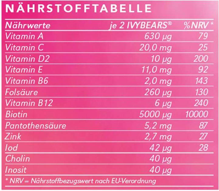Nährwerte und Zutaten IVYBears Women's Hair - 3 Monate (3 Stück, Gummies, 450 g)