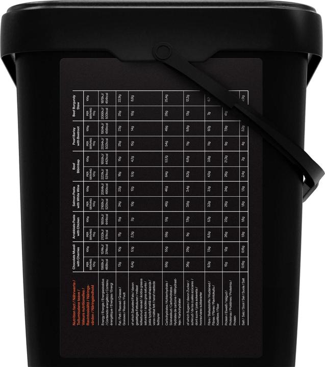 Actual product image Tactical Foodpack Weekpack Tango (2450 g)