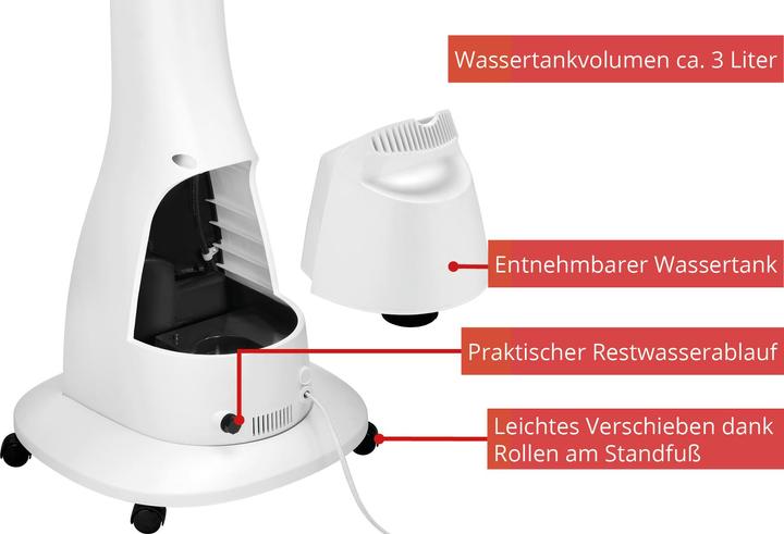 Actual product image Unold Pedestal fan