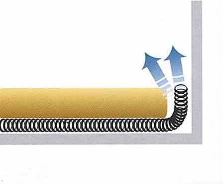 Immagine prodotto Gisa Tex Sottostrato per materasso/cuscino DRYWEAVE® in GISATEX®.