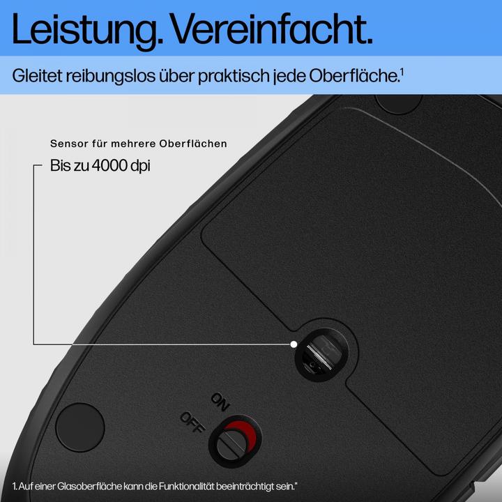 Actual product image HP 425 - Mouse - programmable - 7 button (Wireless)