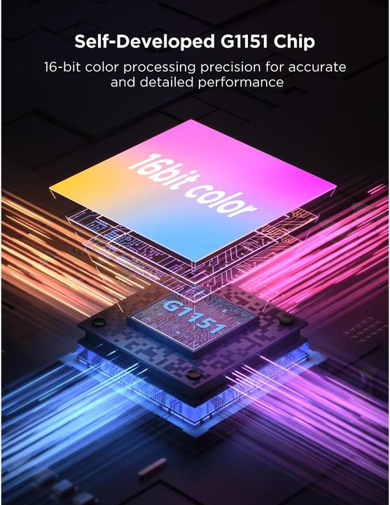 Actual product image Govee LED Strip 2 Pro (RGBW, RGBIC, 500 cm, Indoor)