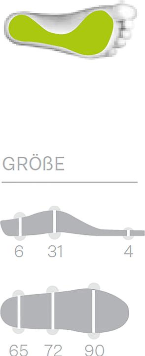Immagine prodotto Sidas 3Feet Eco Winter Mid