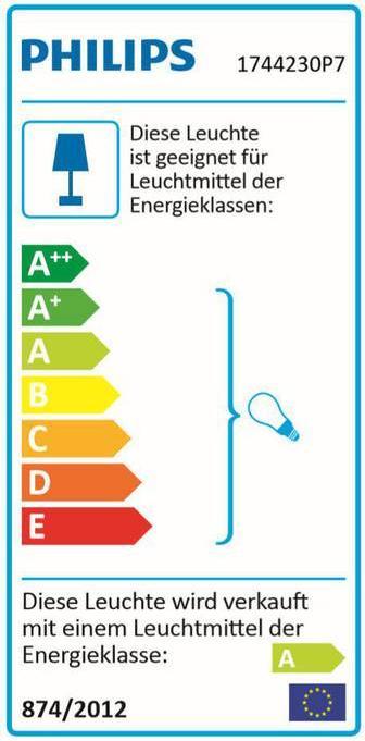 Etichetta energetica Philips Hue Tinta Scopri la base (2300 lm)