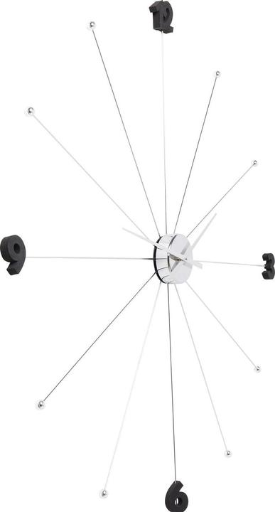 Produktbild Kare Design Like Umbrella (100 cm)
