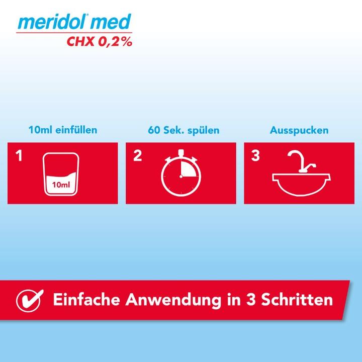 Produktbild Meridol med CHX 0,2 % Lösung zur Anwendung in der Mundhöhle, 300 ml Lösung (300 ml, Mundspülung)
