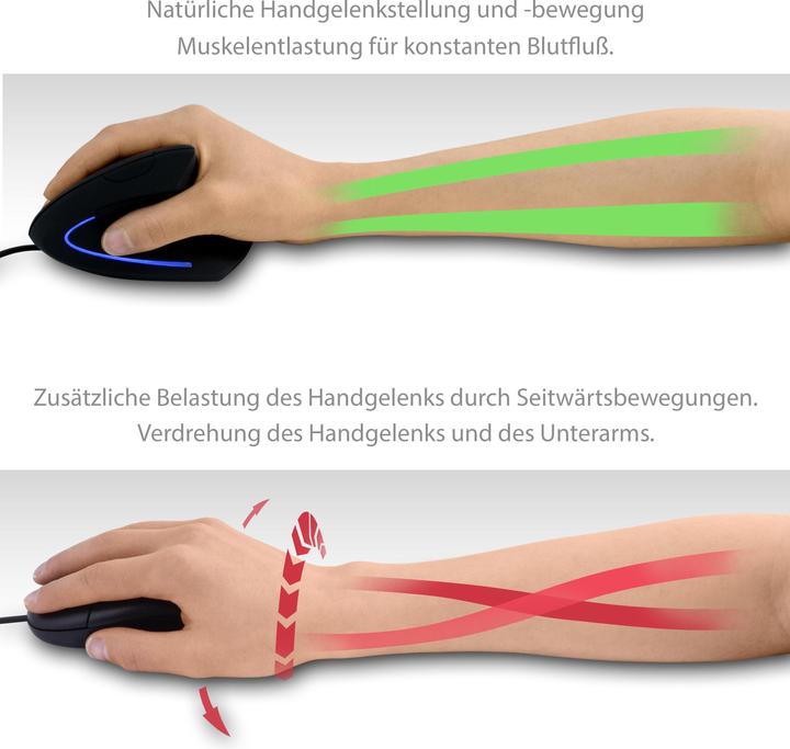 Produktbild CSL Vertikale USB Maus kabelgebunden, optische vertikale Mouse, Vorbeugung gegen Mausarm/Tennisarm (RSI) (Kabelgebunden)