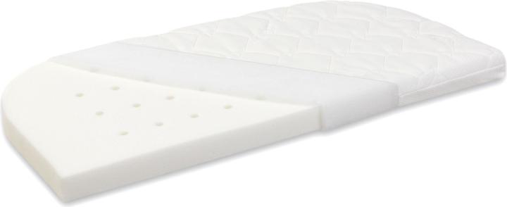 Produktbild Babybay Classic Fresh (89 x 49.5 cm)