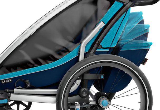 Produktbild Thule Chariot Cross 2