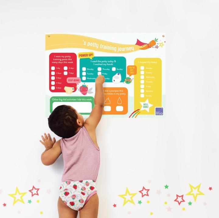 Immagine prodotto Bambino Mio Mutandina allenatrice (Dimensione 6, 3 Pezzo/i)