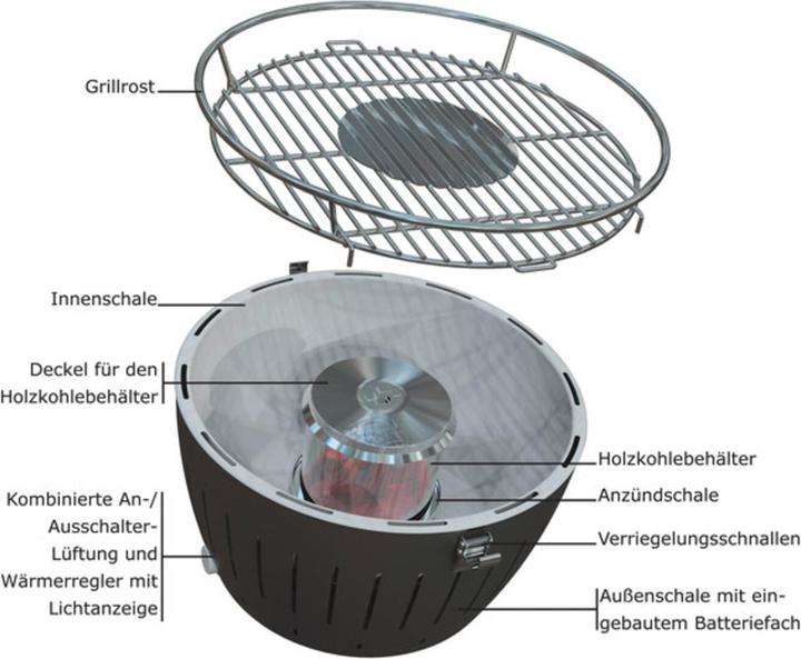 Productafbeelding LotusGrill Origineel met USB (32 cm)