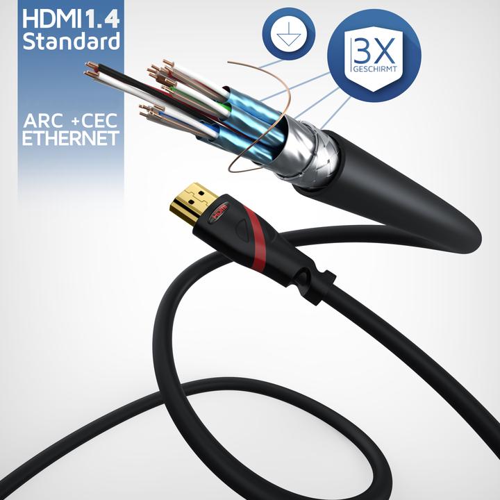 Produktbild CSL HDMI Kabel 2.0b - 4k 60Hz Ultra HD - Ethernet - Highspeed - Full HD - 3D - ARC - 3 fach geschirmt (15 m, HDMI)
