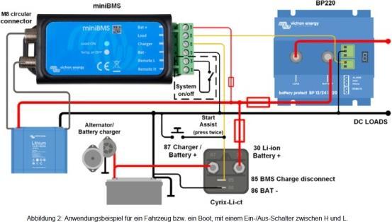 Actual product image Victron Energy Small BMS