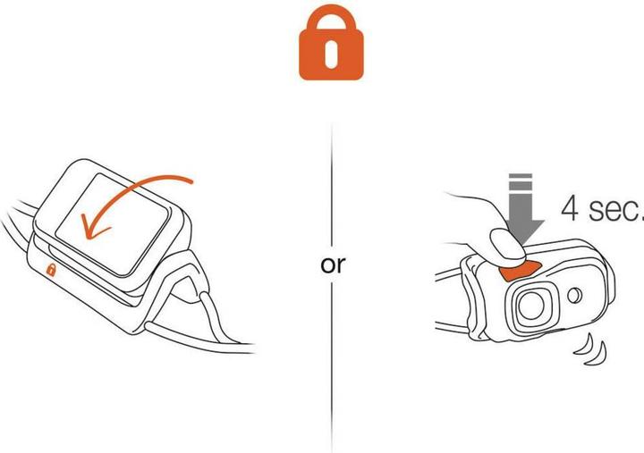 Productafbeelding Petzl Bindi (200 lm)