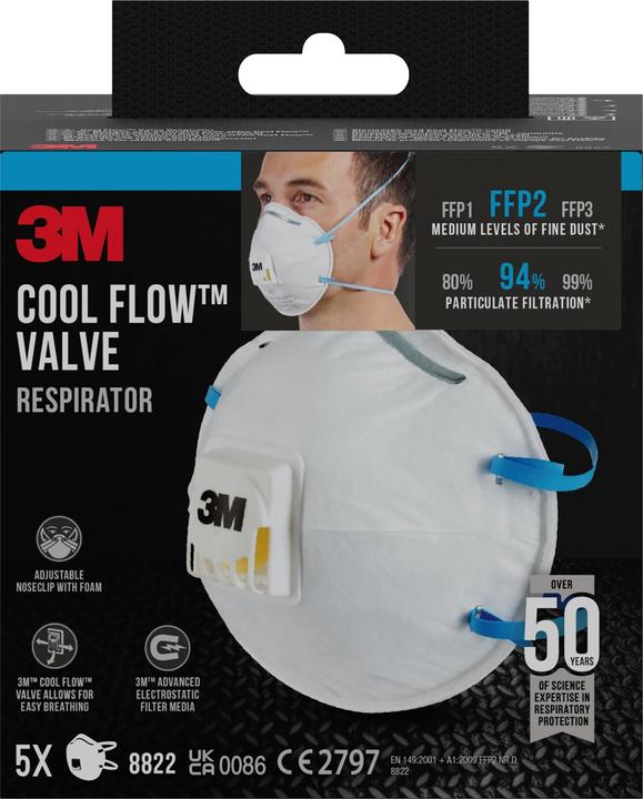 Immagine prodotto 3M Maschera antiparticolato 8822 PRO5 (FFP2, 5 x)