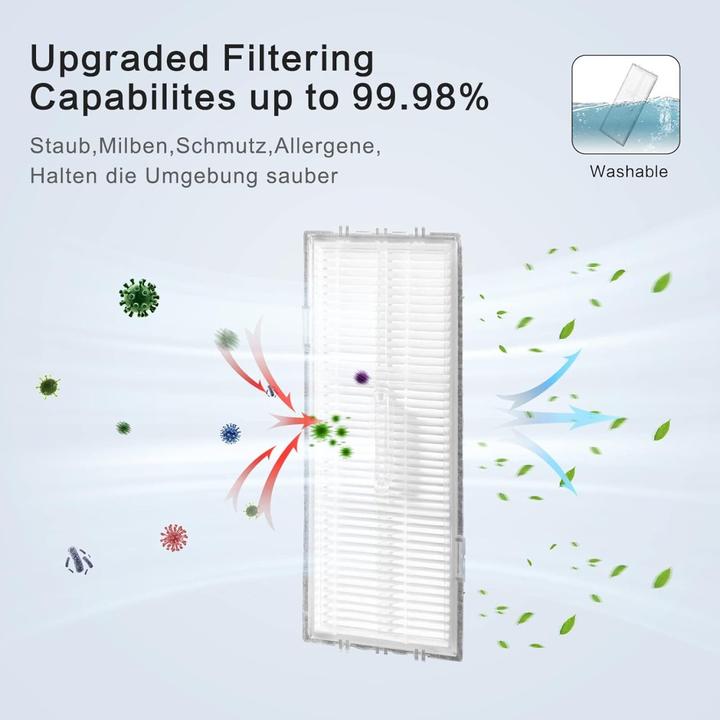Actual product image Plutoos UPhitnis 20pc spare parts accessories for Xiaomi Roborock S7 S7+ S7 Plus S7 MaxV S7 Pro