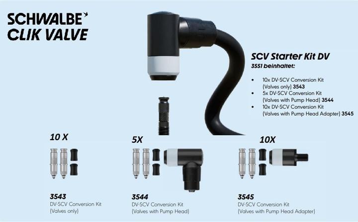 Actual product image Schwalbe SCV-DV