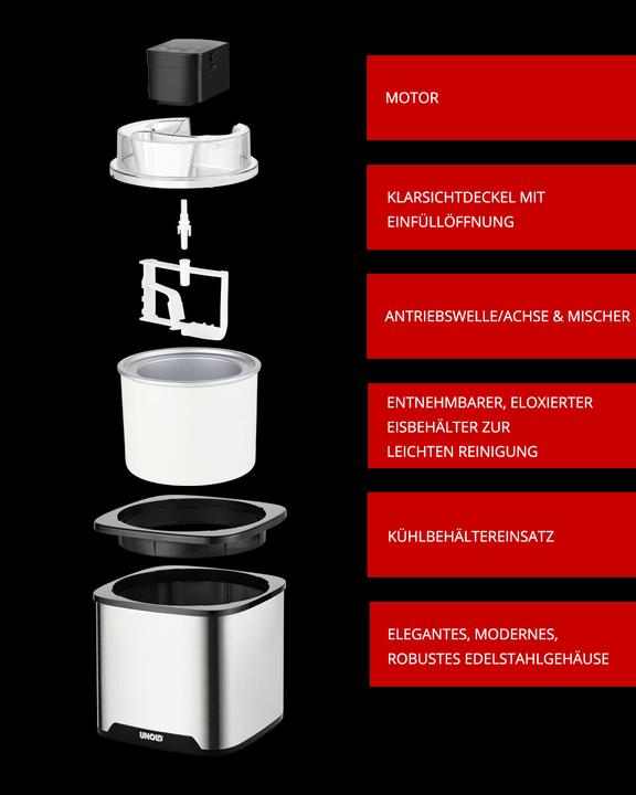 Produktbild Unold Gelato (EU-Stecker)