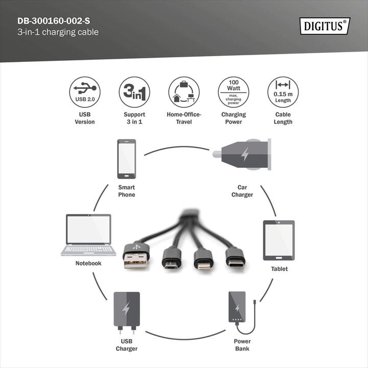 Actual product image Digitus 3-in-1 Charger Cable, USB A - Lightning + Micro USB + Type-C (0.15 m, USB 3.2 Gen 1)